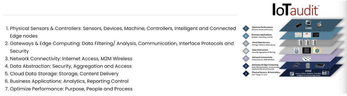 Vincanwo Group Vincanwo Group