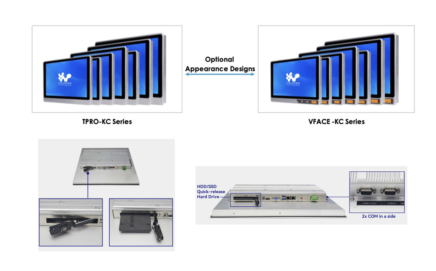 PC Panel dengan Penyimpanan HDD Rilis Cepat | Seri KC