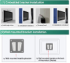 OPX-15 15” Industrial Display System