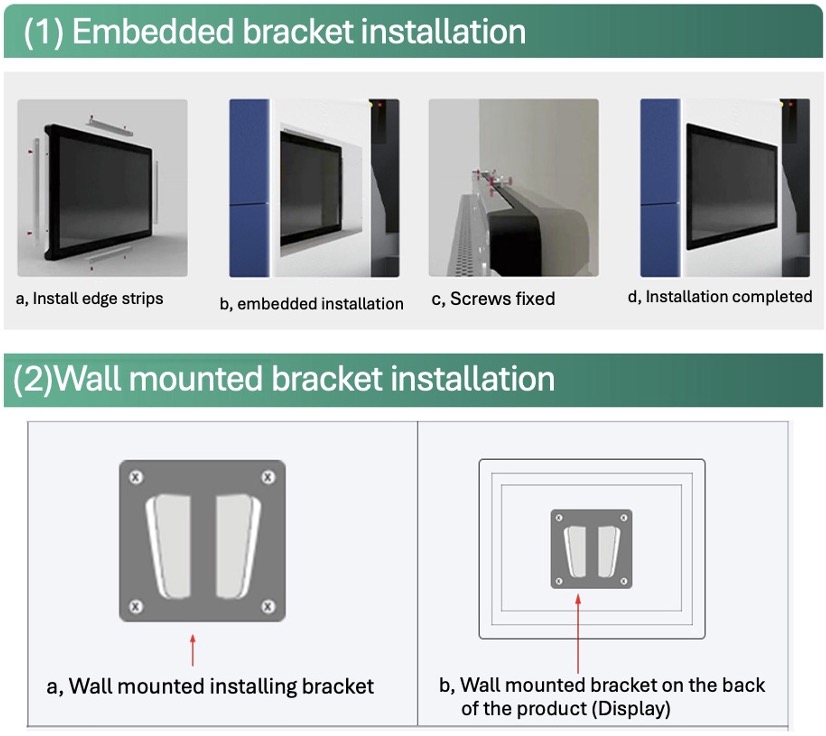 OPX-15 15” Industrial Display System