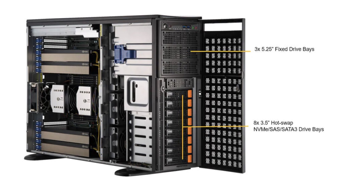 4029GP-TNR GPU Server