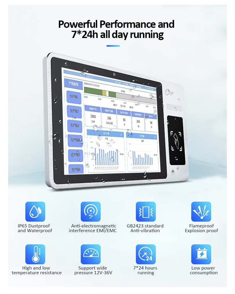 Powerful Performance and 7*24h all day running_Vincanwo Group