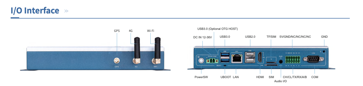 Android Industrial Edge Computer | RK3568