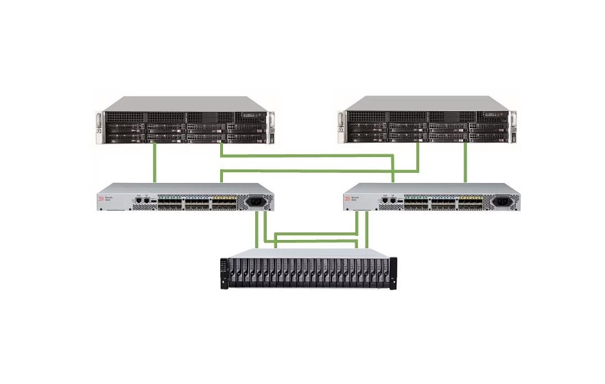 Storage Server Solutions ST Series