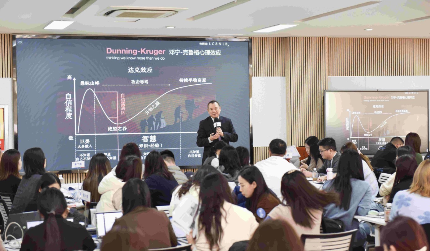 Vincanwo Group Conducts Staff Training to Help Employees Grow..