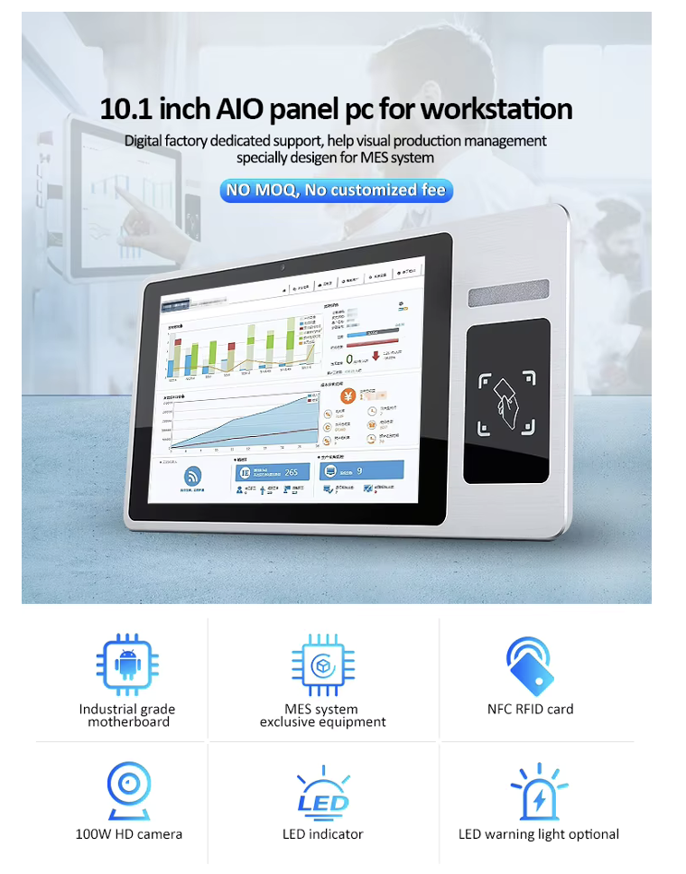 No MOQ, No Customized fee_Vincanwo Group
