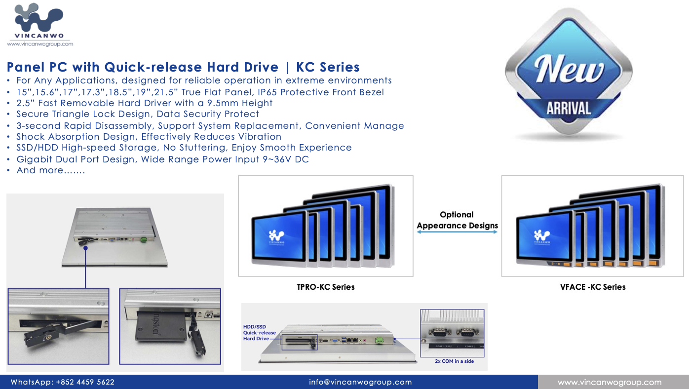 Vincanwo Group, All In Ones, Panel PCs, Displays, And More Industrial Computers