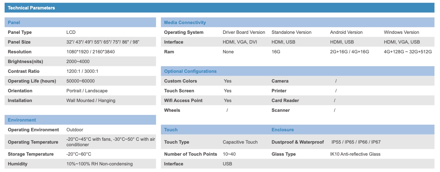 Specification_OUTDOOR WALL-MOUNTED FULL GLASS DIGITAL SIGNAGE -V130_front view,Vincanwo Group