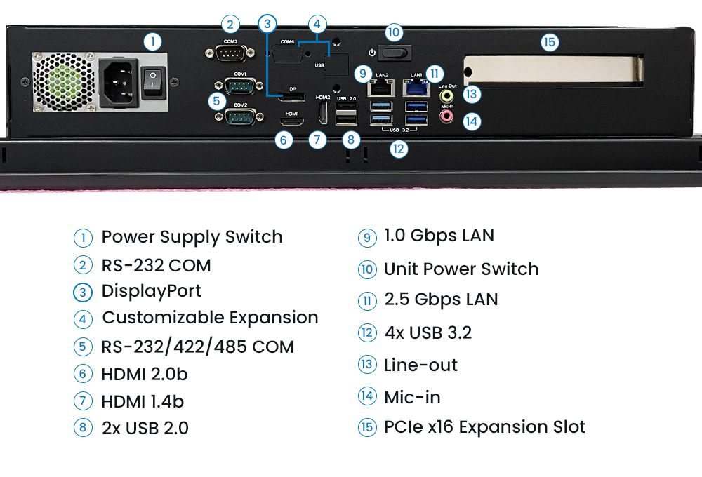21.5" High Performance GPU Panel PC | FEW-215.png