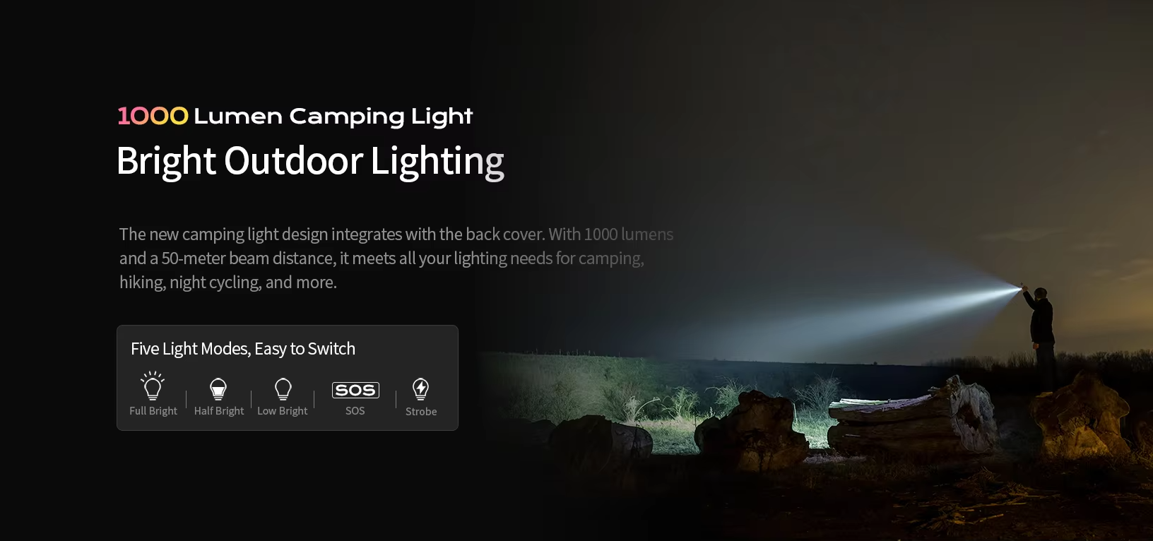 1000 Lumen Camping Light,6.78" Rugged Outdoor Phone Android 14 | P2-Pro.png
