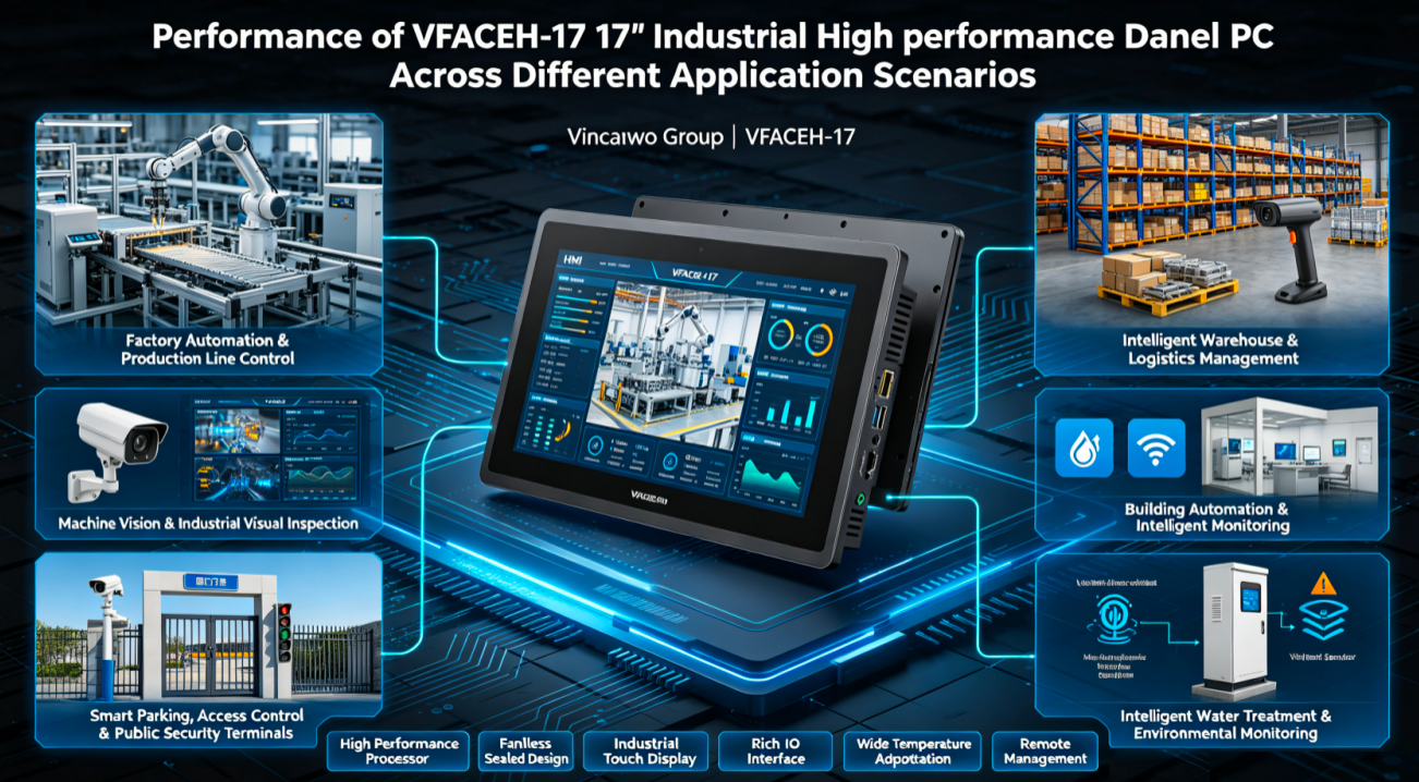 17” Industrial High-performance Panel PC | VFACEH-17.png