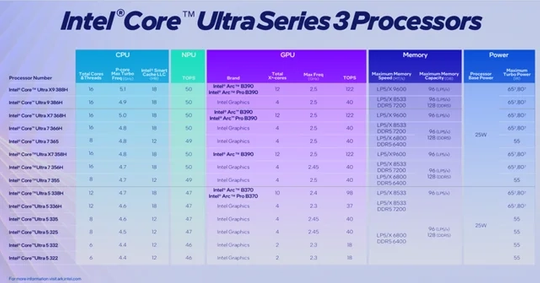 the-latest-intel-cpus-were-announced-at-ces.png