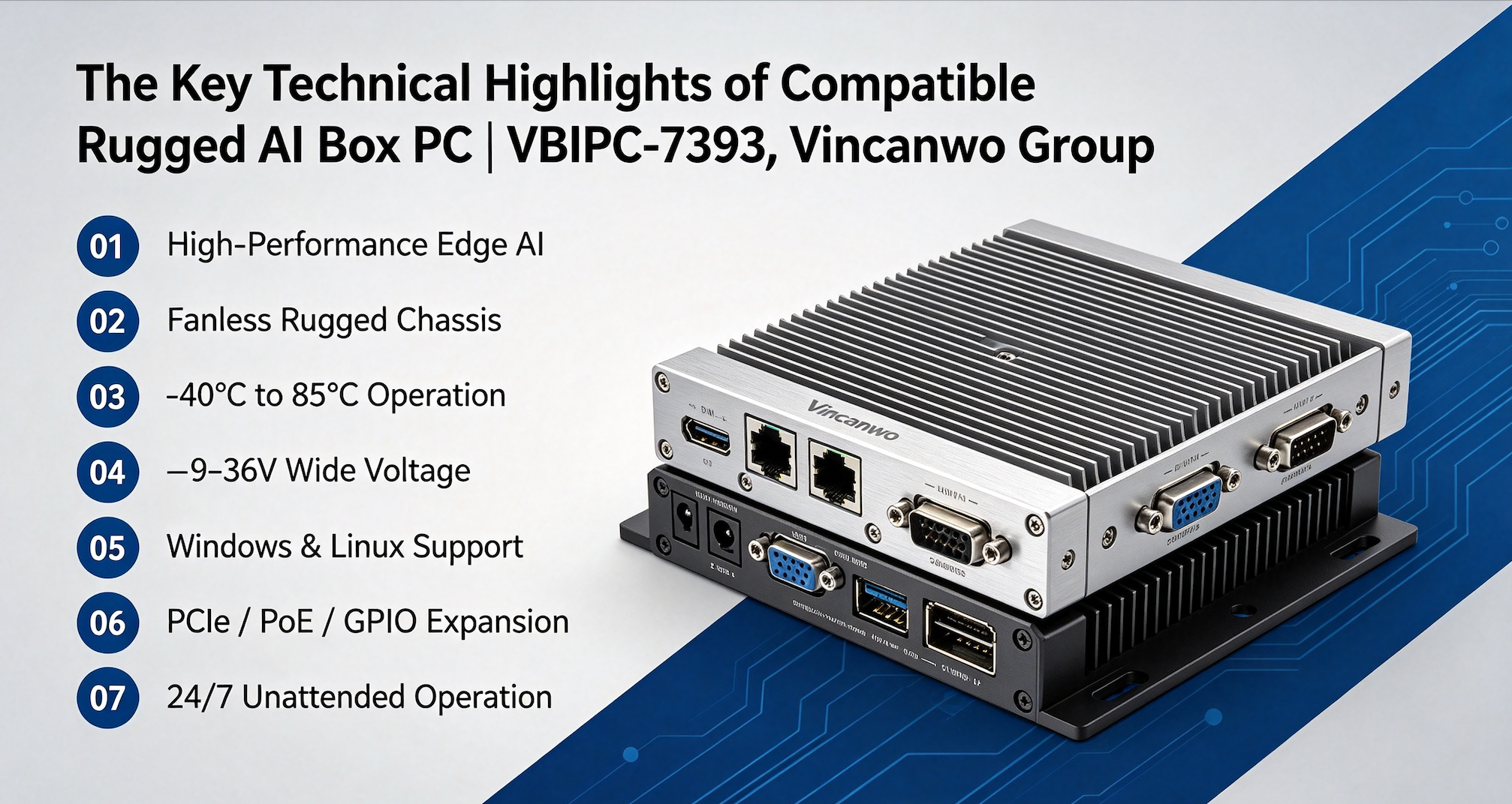 Compatible Rugged AI Box PC.png