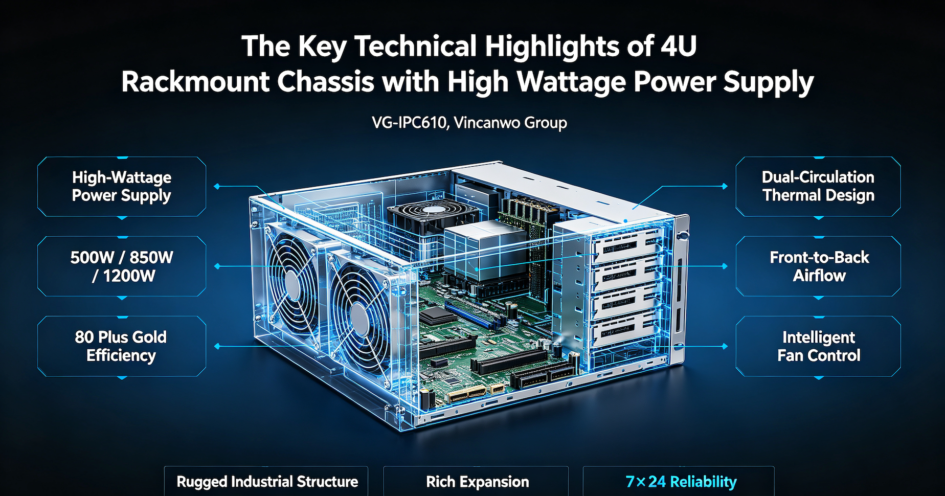 4U Rackmount Chassis with High Wattage Power Supply.png