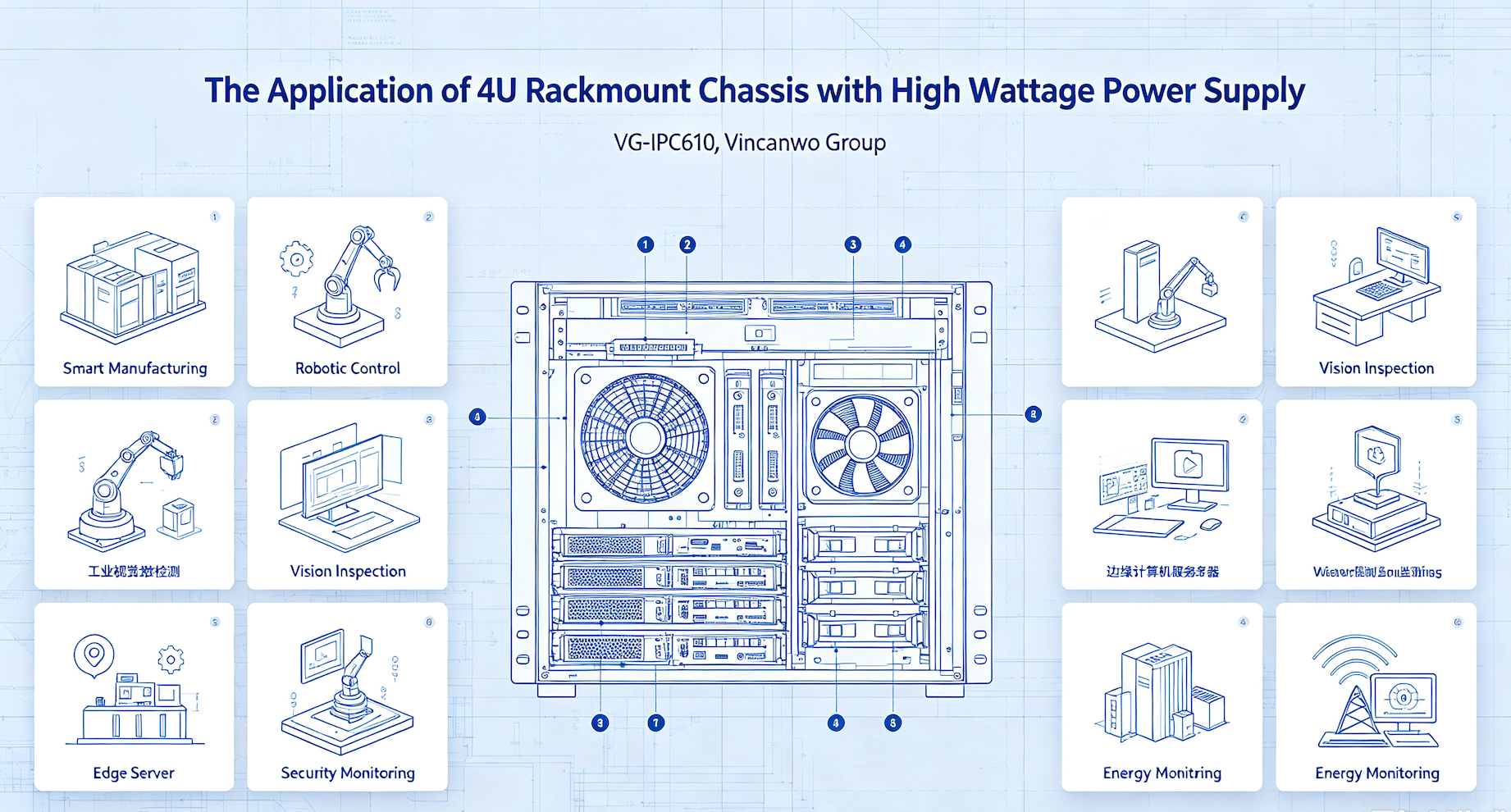 4U Rackmount Chassis with High Wattage Power Supply.png