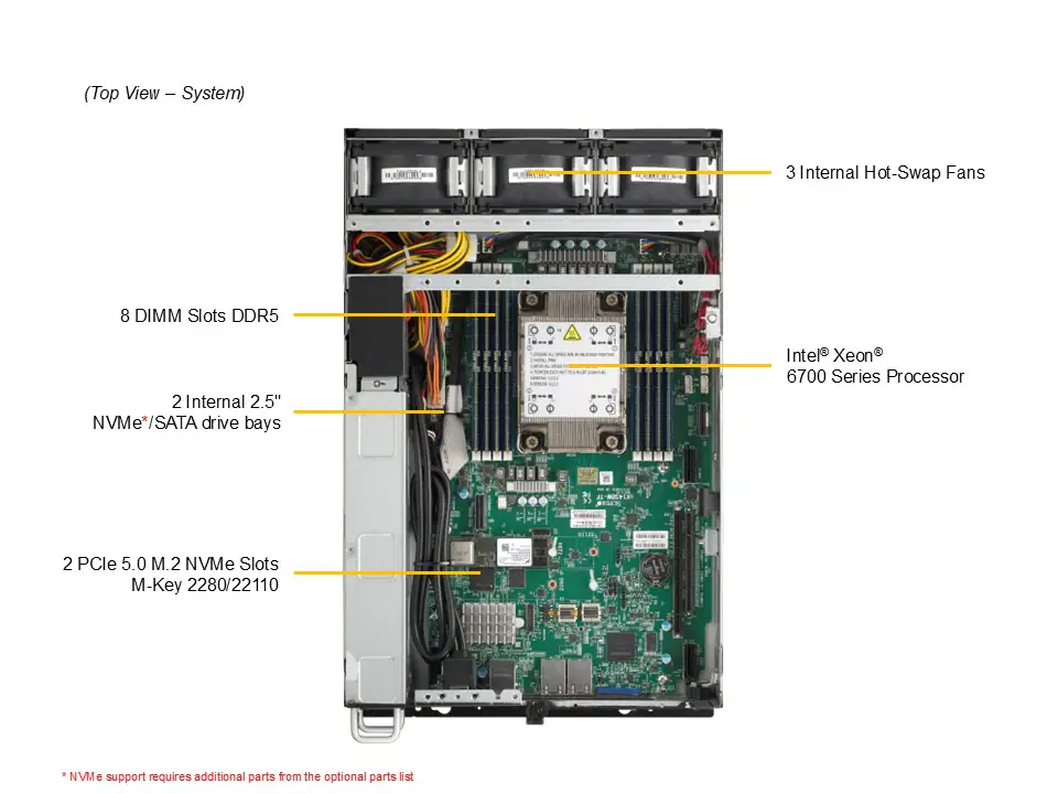 SYS-E403-14B-FRN2T_callout_top.png