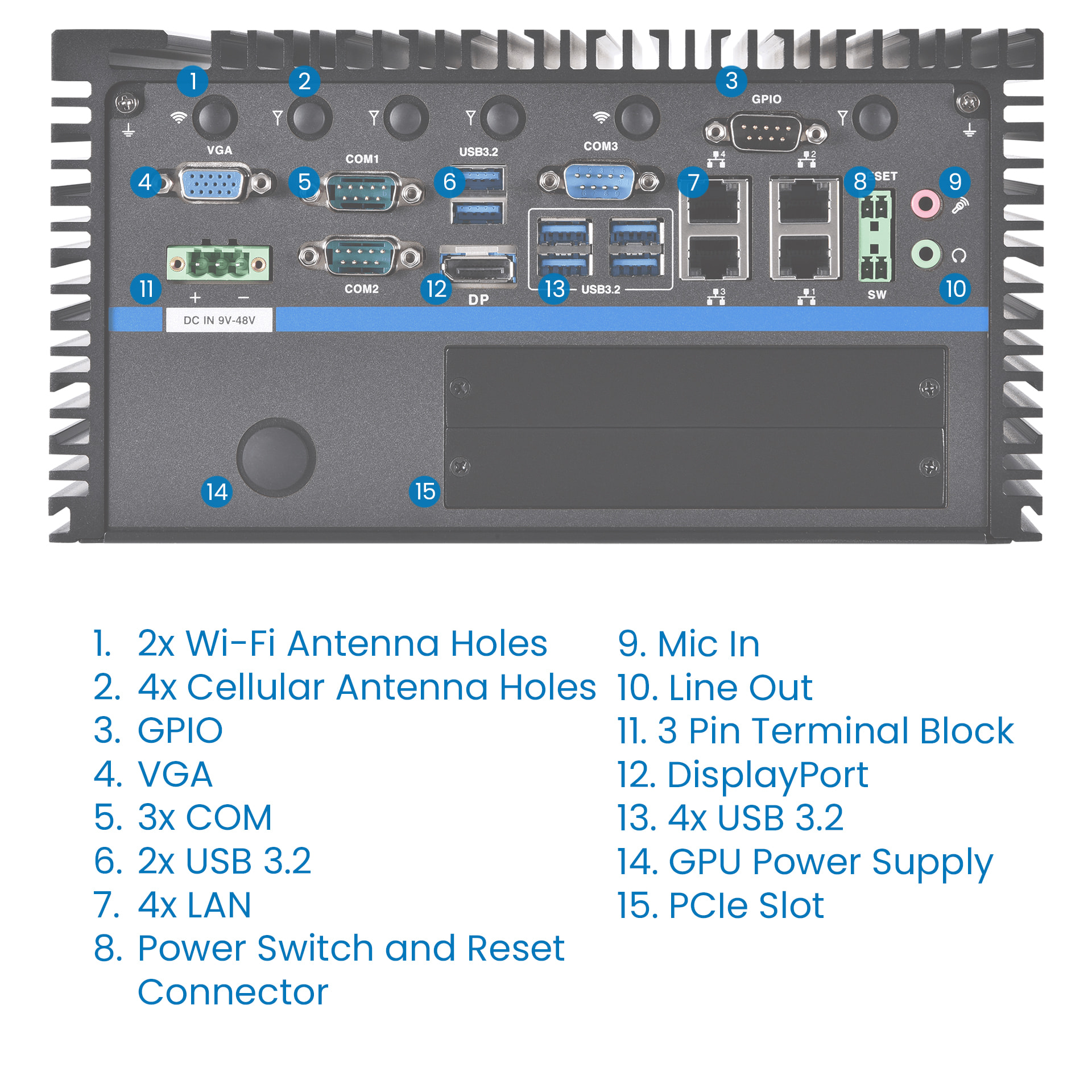 Compatible Rugged AI Box PC.png