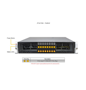 2U Hyper Server with up to 24 hot-swap 2.5" NVMe/SAS/SATA bays | CS-2U2126HS