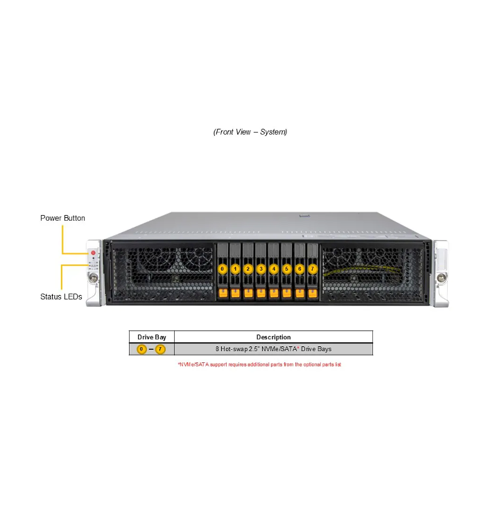 2U Hyper Server with up to 24 hot-swap 2.5" NVMe/SAS/SATA bays | CS-2U2126HS