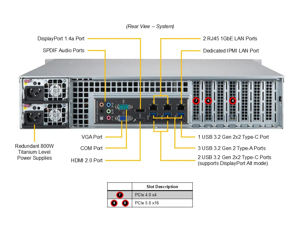 2U Rackmount Server.png
